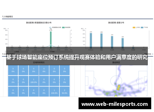 基于球场智能座位预订系统提升观赛体验和用户满意度的研究