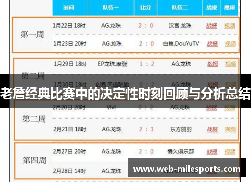 老詹经典比赛中的决定性时刻回顾与分析总结