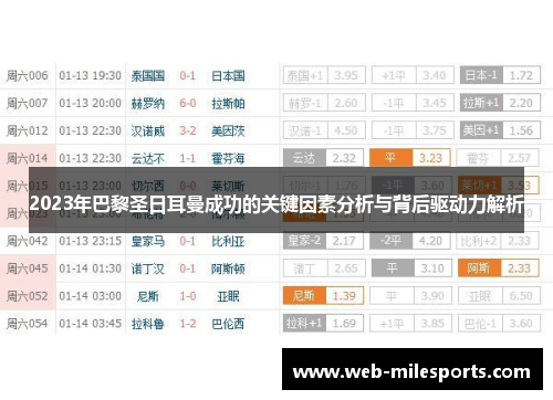 2023年巴黎圣日耳曼成功的关键因素分析与背后驱动力解析