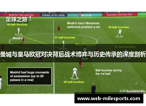 曼城与皇马欧冠对决背后战术博弈与历史传承的深度剖析