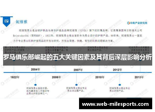 罗马俱乐部崛起的五大关键因素及其背后深层影响分析