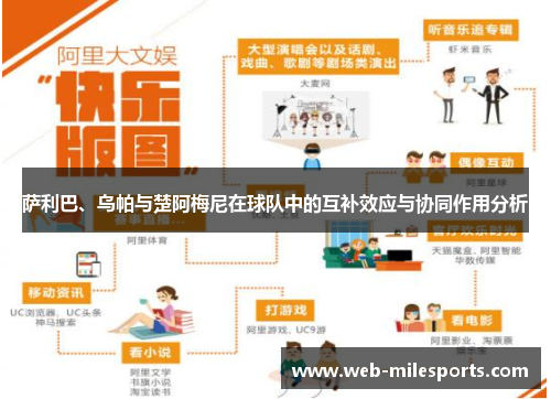 萨利巴、乌帕与楚阿梅尼在球队中的互补效应与协同作用分析