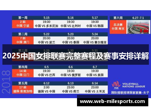 2025中国女排联赛完整赛程及赛事安排详解
