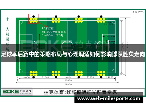 足球季后赛中的策略布局与心理调适如何影响球队胜负走向