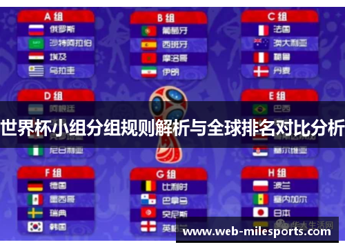 世界杯小组分组规则解析与全球排名对比分析